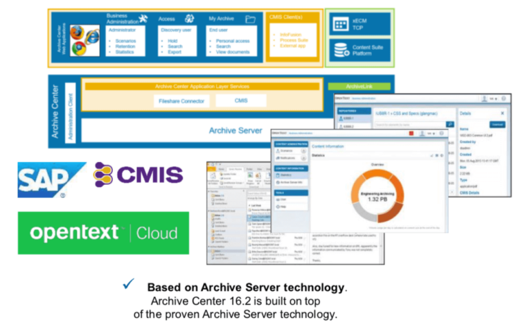 What Changed Between Archive Center 10.5 and 16?
